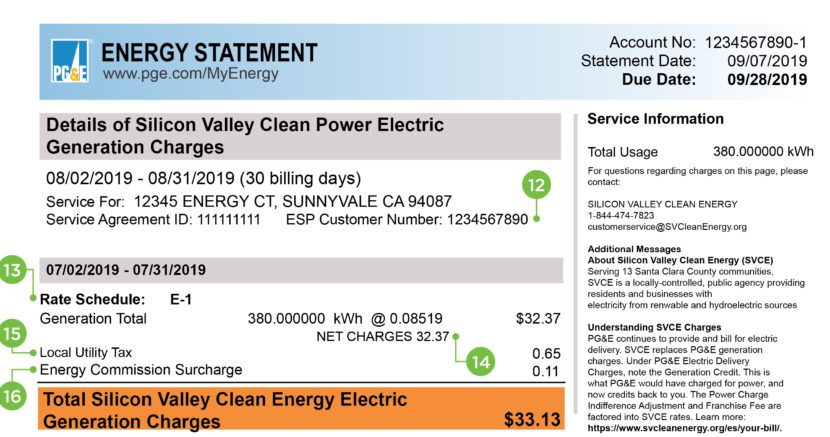 PGE BILL 4_ElectricOnly_ESPNumber_v2_2019_web-indicators-01