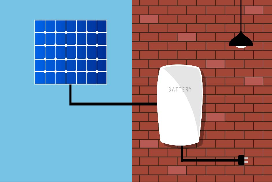 graphic of a solar panel attached to a wall battery