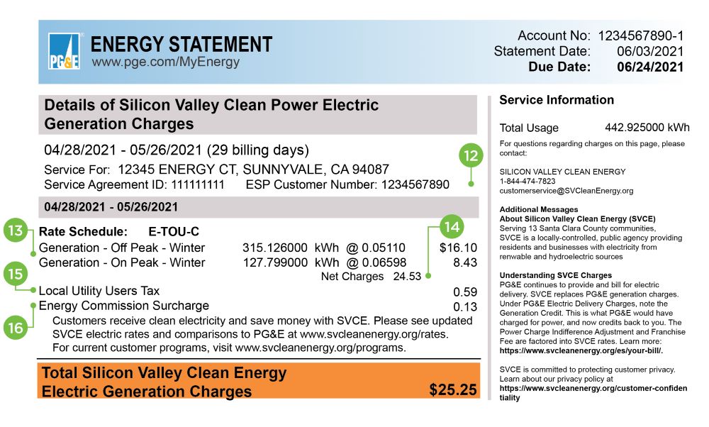 image of sample bill - for assistance reading this online please reach out to information@svcleanenergy.org