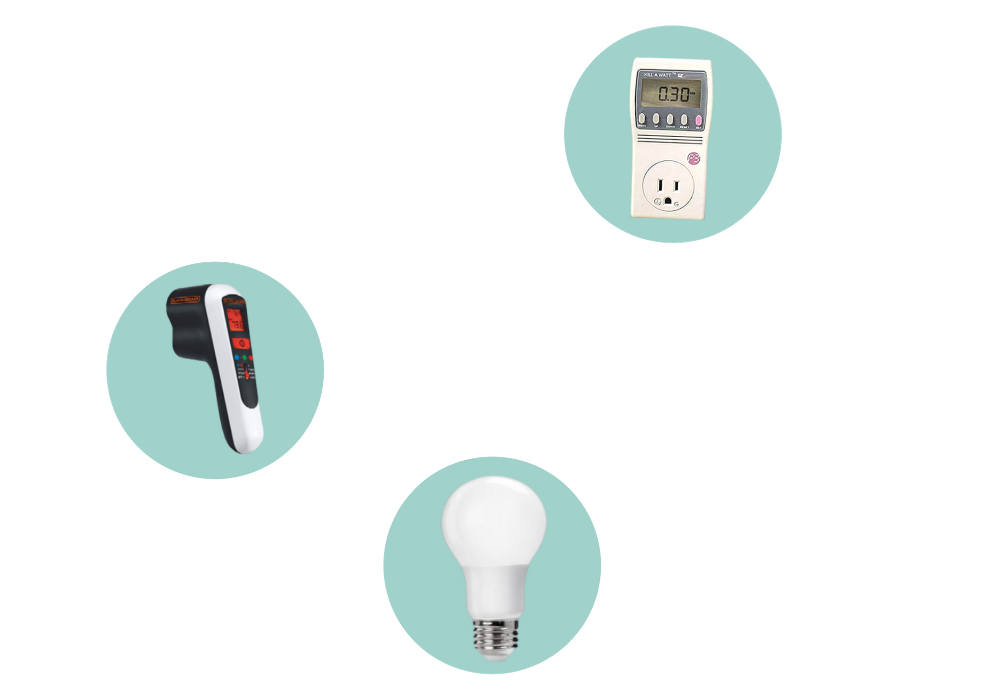 Representation of a treasure map with energy-saving infrared thermometer, kilowatt meter, and LED lightbulb