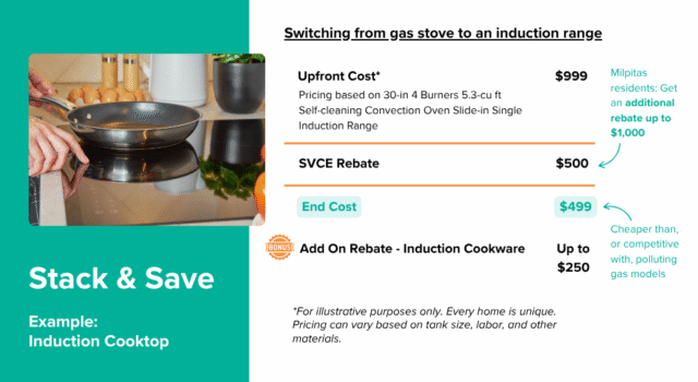 Induction Stack & Save Induction Stack & Save