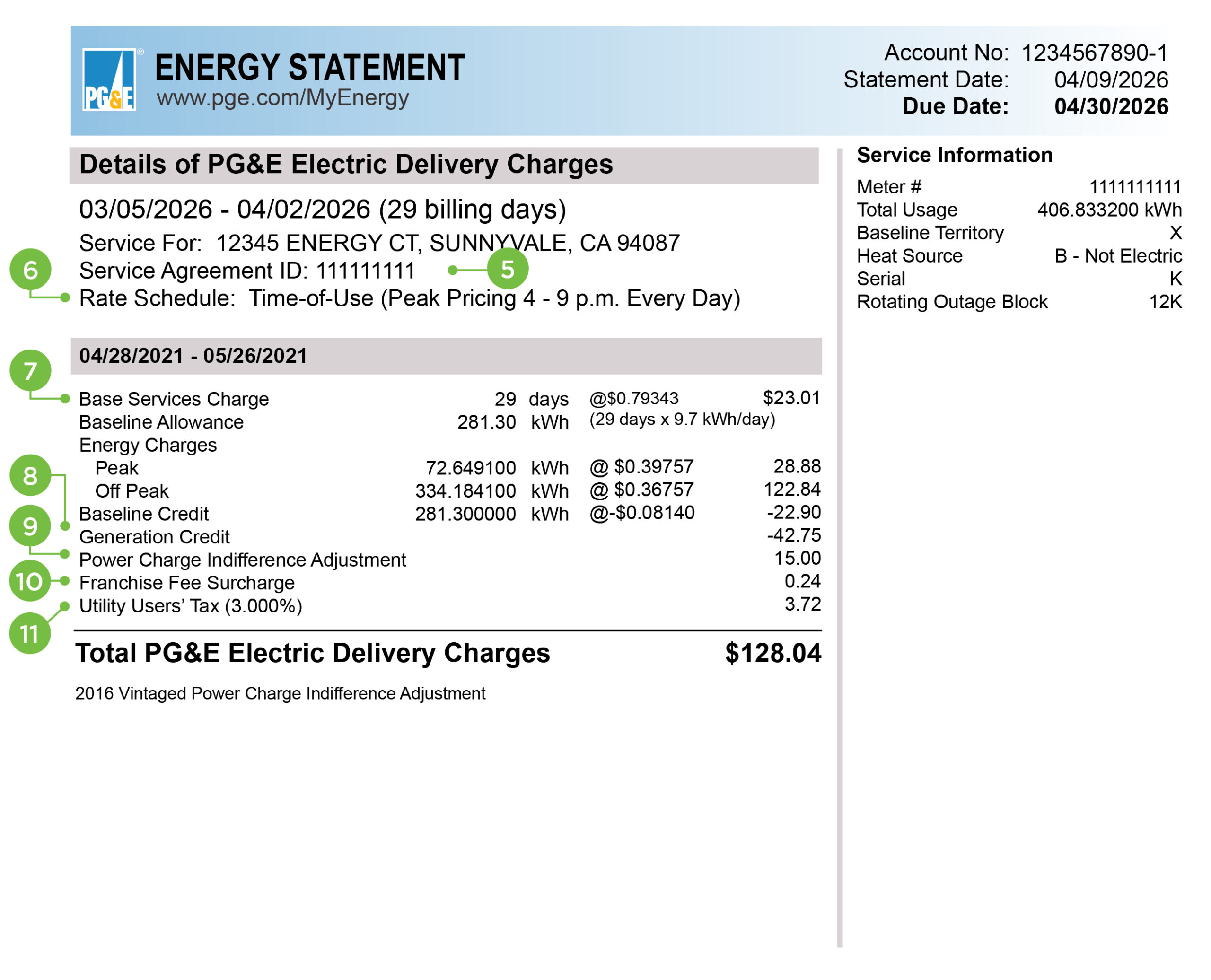 PGE BILL 3_ElectricOnly_TOU_2026_web