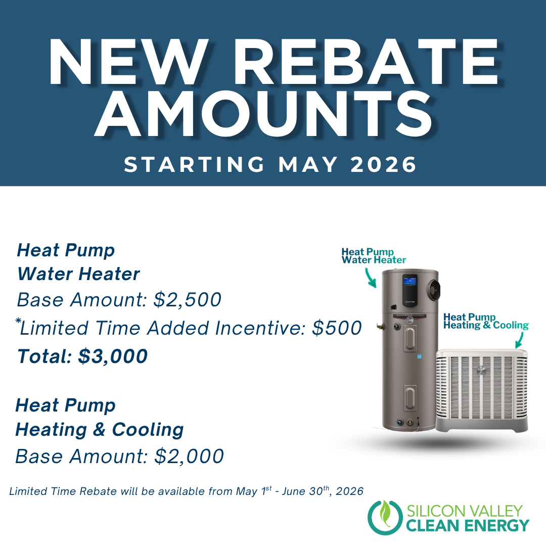 Post 5 graphic Social Post 5